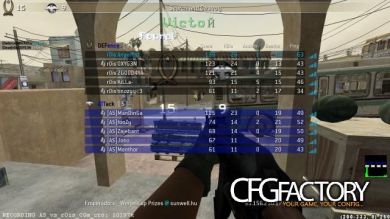 Angerfist 2k13 cfg