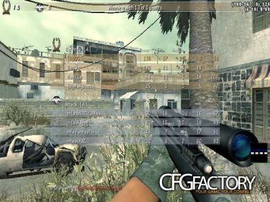 iQQQ's cfg