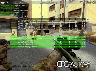 weeD* 2k13 cfg