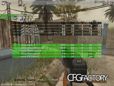 weeD* 2k13 cfg