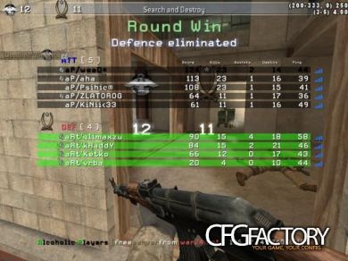 weeD* 2k13 cfg