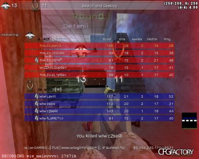 pwr:3 cfg