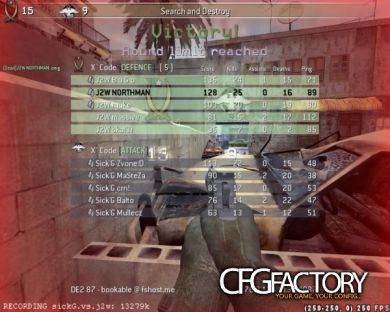 LOVE 2K13 CFG