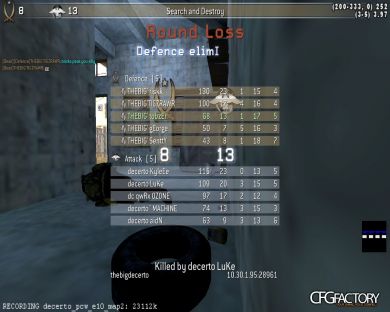 Tobin @ epicLAN.10 config