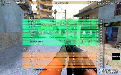 iNvictus 2k13 cfg