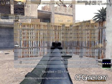 orchyN CFG