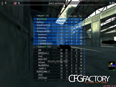 Pénzes 2k13 config