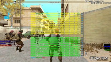 {DR|_|G3R} CFG