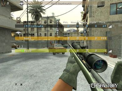 TroXzy CFG