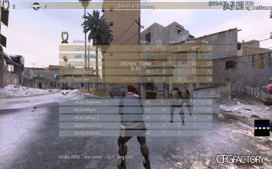 ubG`Bulldog Config