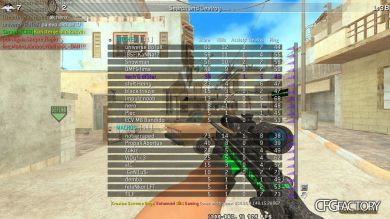 BaRa's config