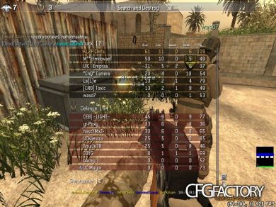 Chr!s 2k13 CFG