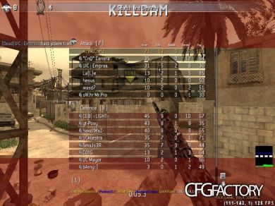 Chr!s 2k13 CFG