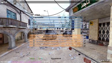 koew0w CFG