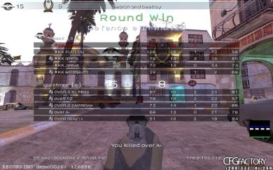 yank1 CFG