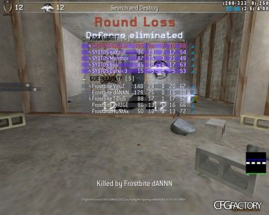 RaCacfg 2k13 CFG