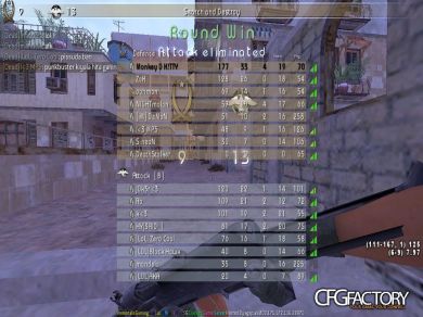 K!TTY's CFG