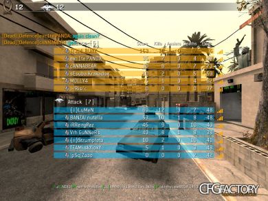 BUffY Gaming CFG 2k13