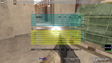 qLinAxzU's CFg