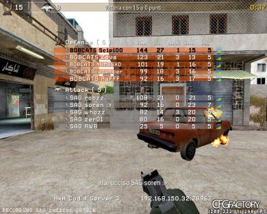 Scipi000 CFG