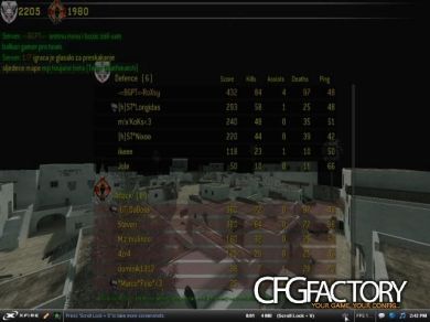 master config