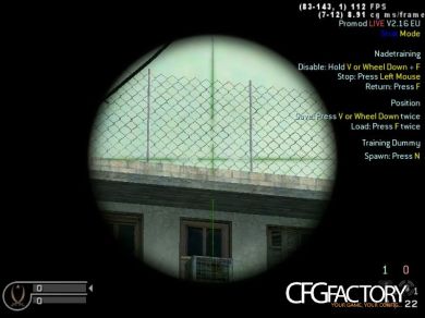 Green Thermal Overlay