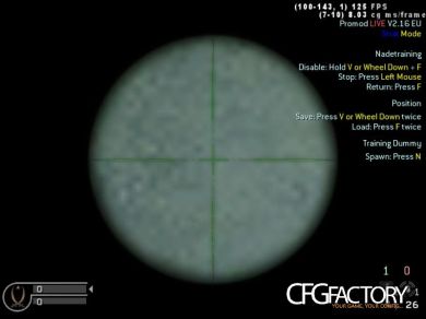 Green Thermal Overlay