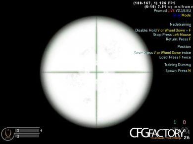 Green Thermal Overlay