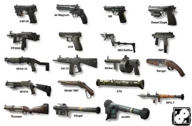 new sound weapons