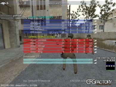 GroFF last cfg