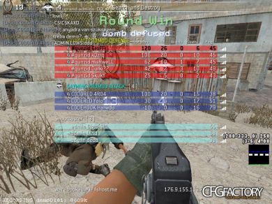 GroFF last cfg