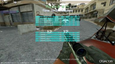 REMIX CFG