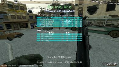 REMIX CFG