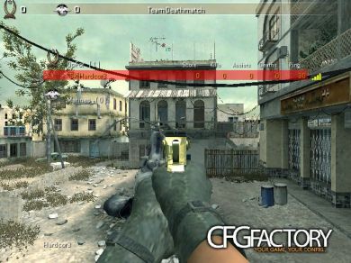 Hardcor3 CFG