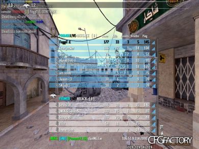 OzzZY- 2k14 CFG