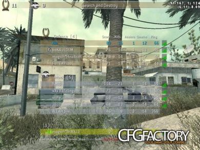 Aki CFG