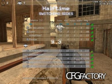 Aki CFG