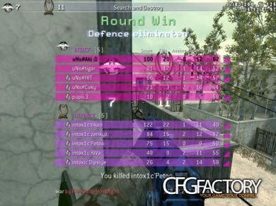 Aki CFG