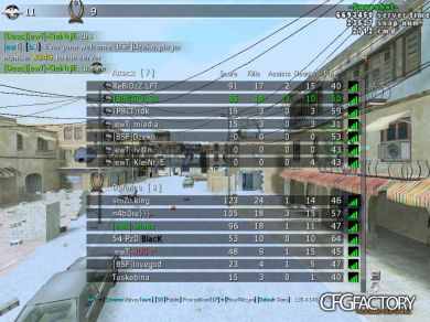 TRUL3X 2k14 GAMING CFG