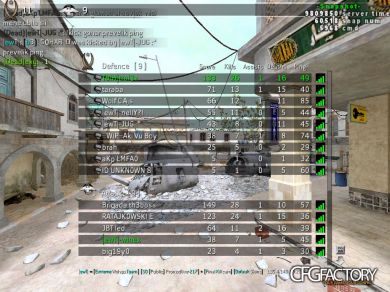 TRUL3X 2k14 GAMING CFG