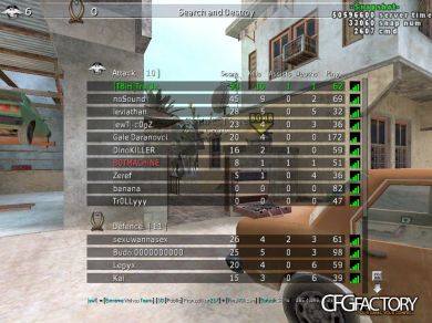 TRUL3X 2k14 GAMING CFG