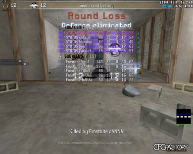 SYOTOS cfg pack