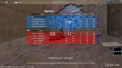 SYOTOS cfg pack