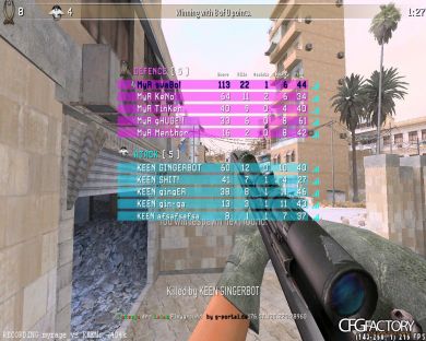 SYOTOS cfg pack