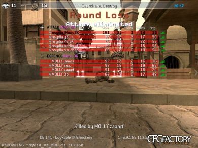 INox<3K CFG