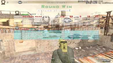 rwinerz CFG PACK