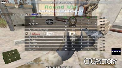 Tz' xiphoiD config `2k14`