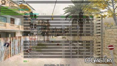 Tz' xiphoiD config `2k14`