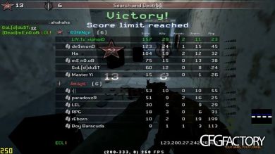 Tz' xiphoiD config `2k14`