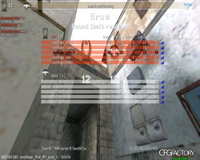 aveRage Team LAN CFG Pack